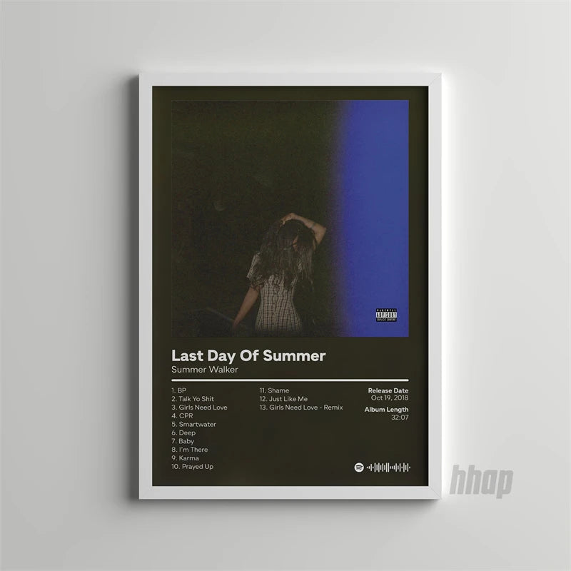 Hip Hop & R&B Music Poster – Summer Walker Art Print