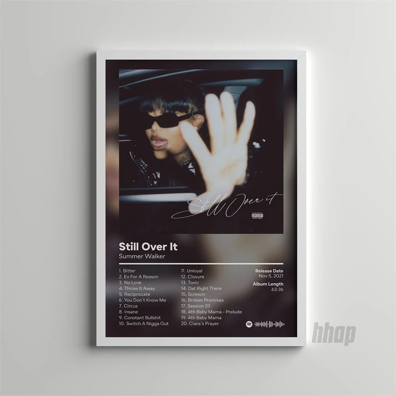 Hip Hop & R&B Music Poster – Summer Walker Art Print